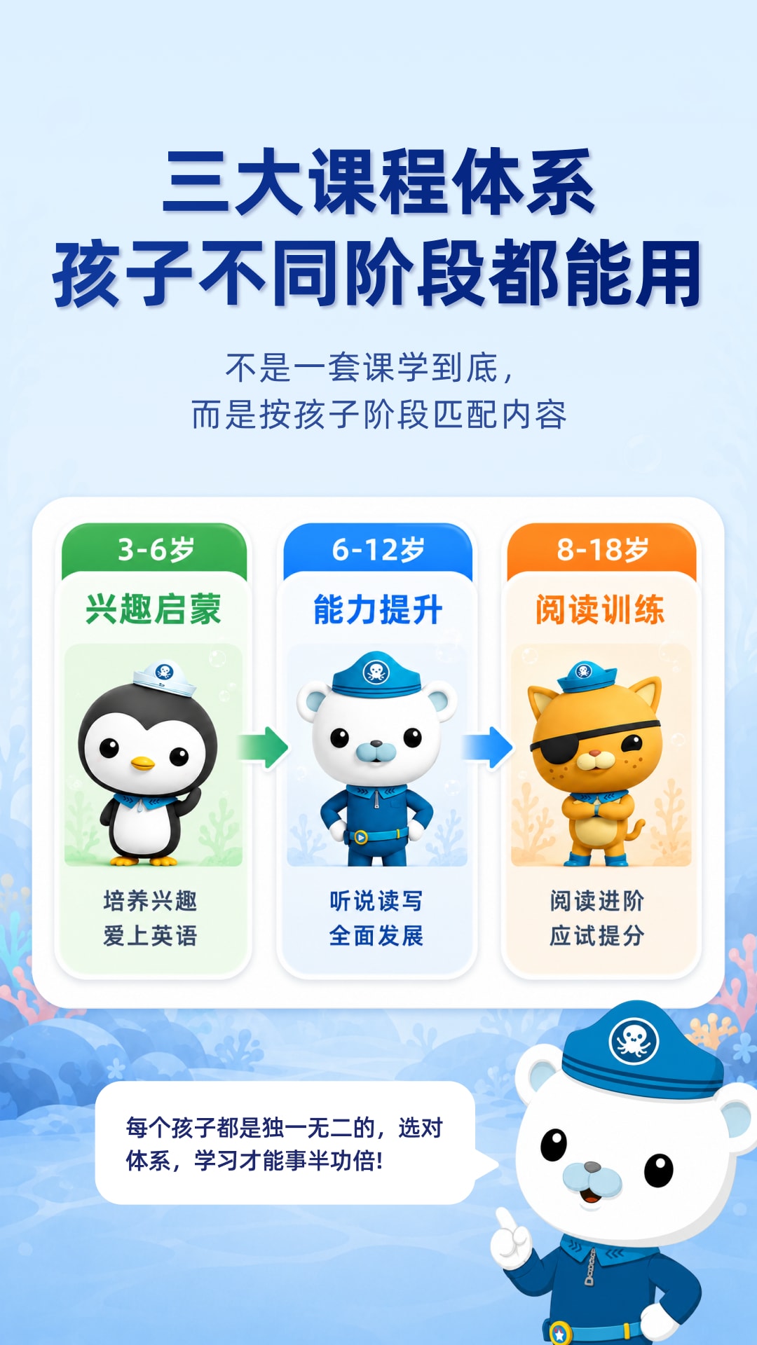 精彩截图-海底小纵队学英语2026官方新版