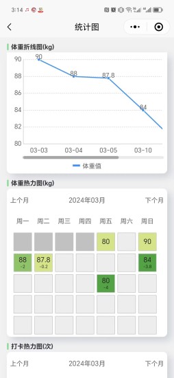 精彩截图-瘦了吗2024官方新版