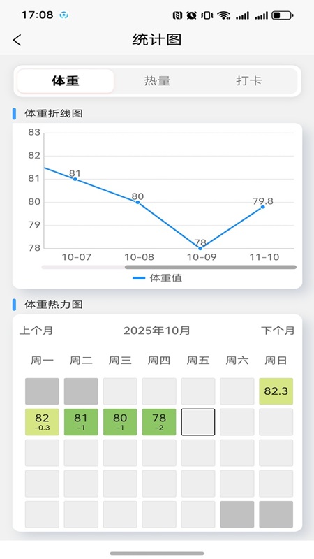 精彩截图-瘦了吗2026官方新版