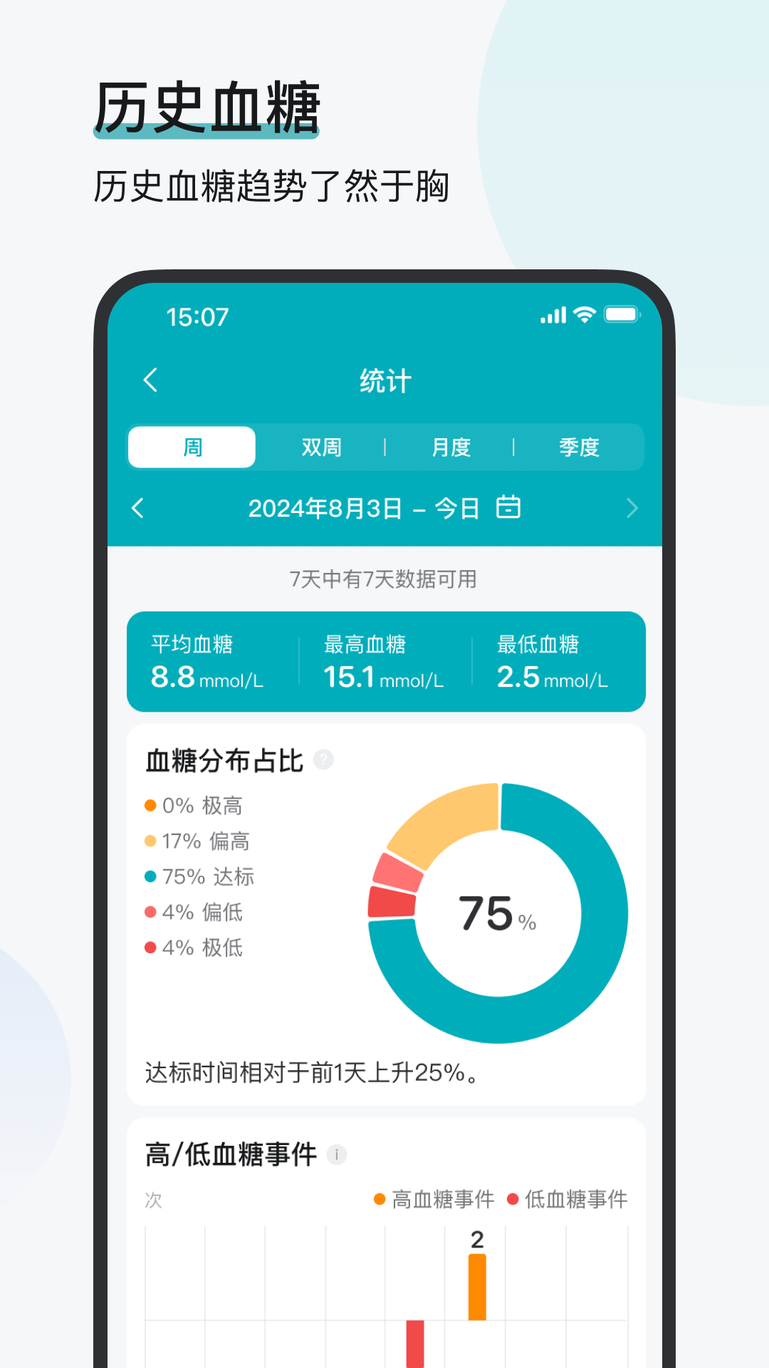 精彩截图-可孚欧态2025官方新版