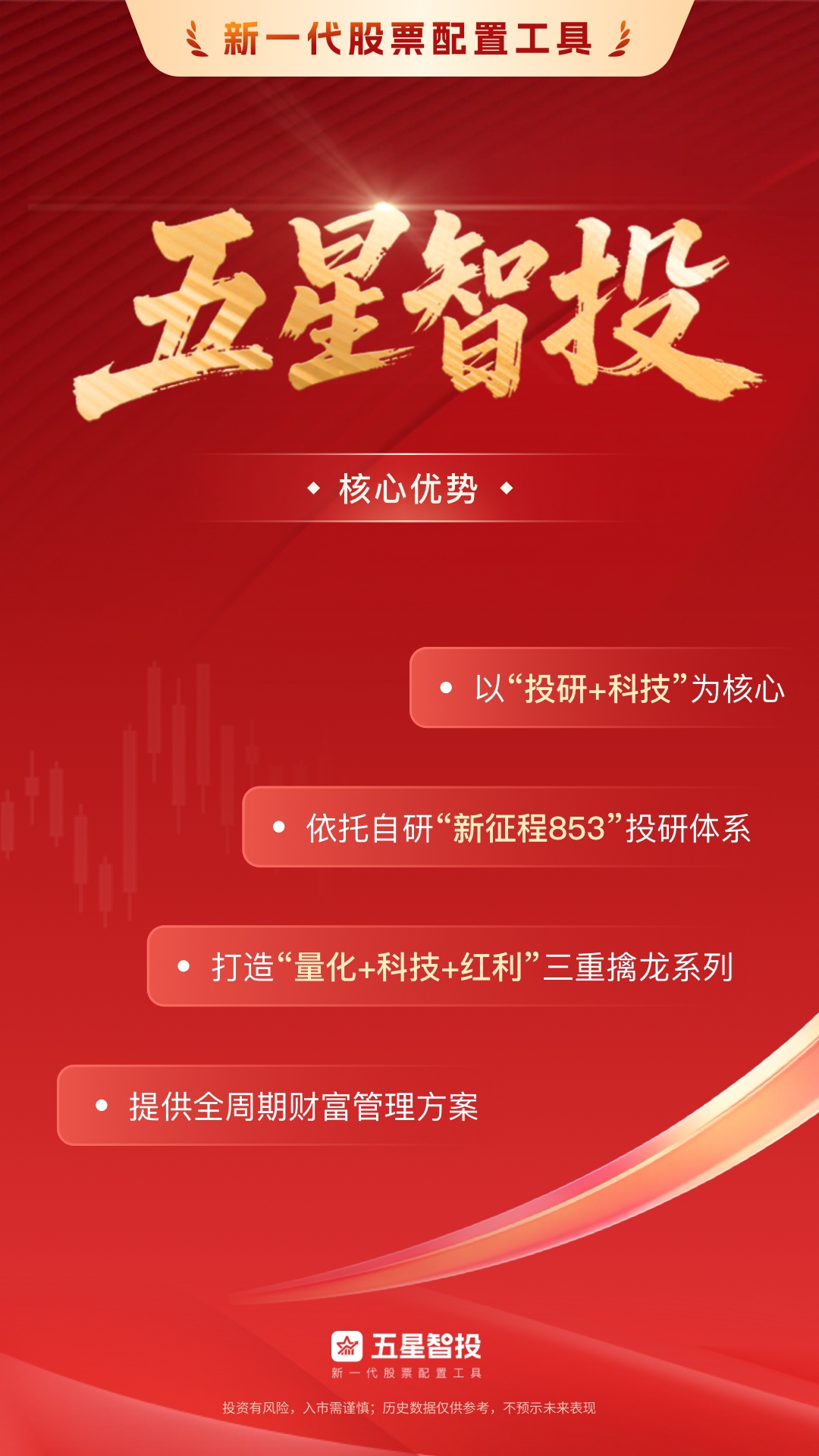 精彩截图-五星智投2026官方新版