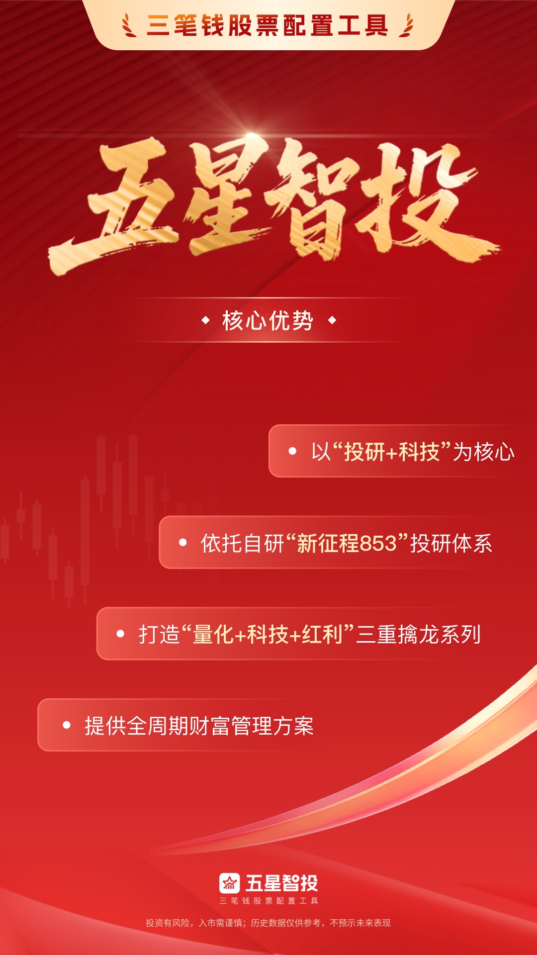 精彩截图-五星智投2026官方新版