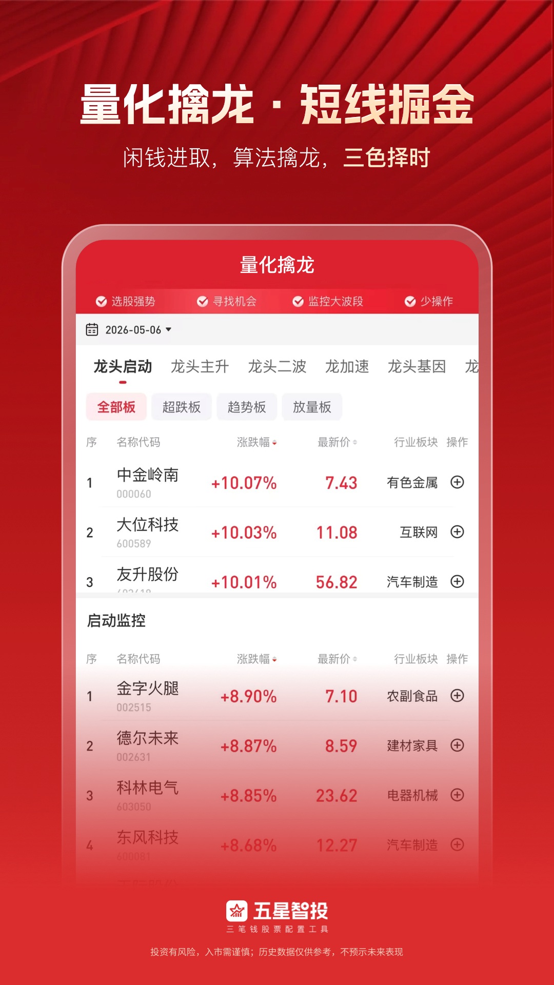 精彩截图-五星智投2026官方新版