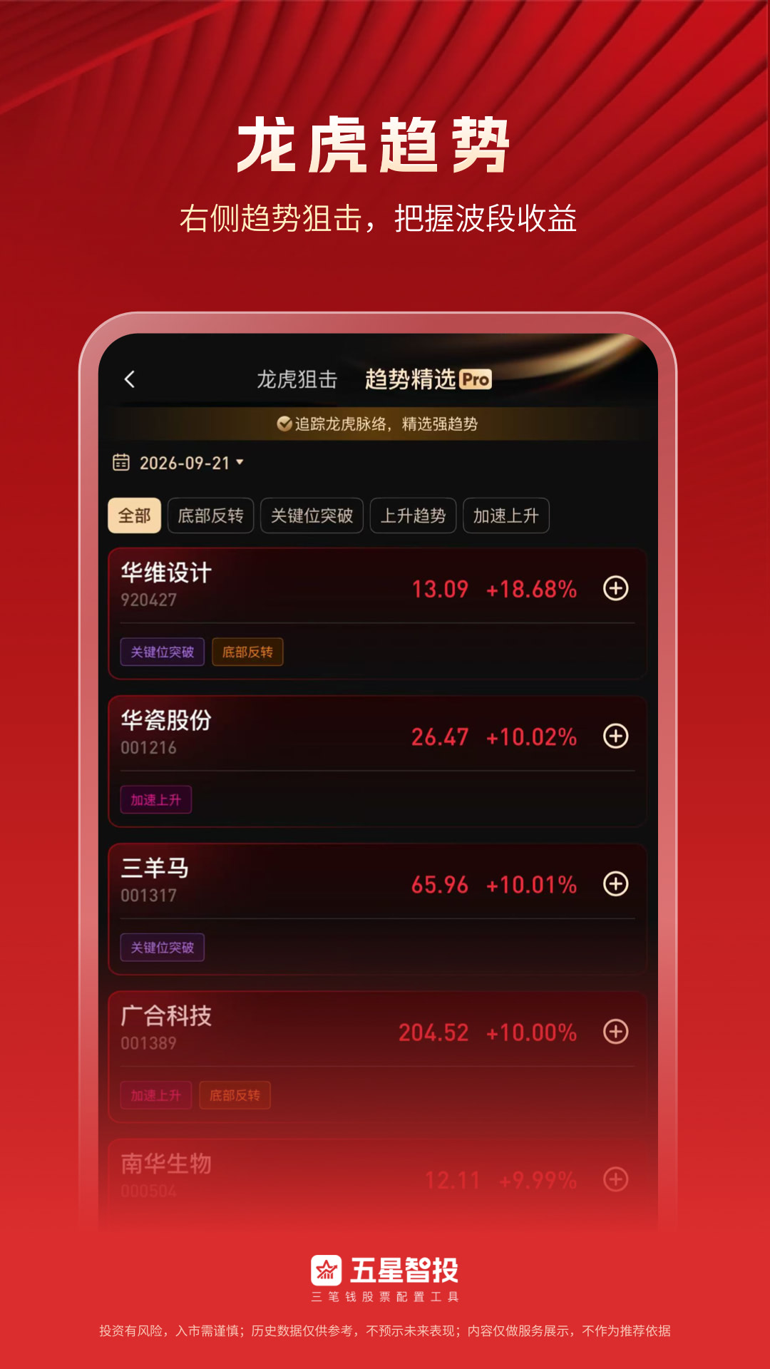 精彩截图-五星智投2026官方新版