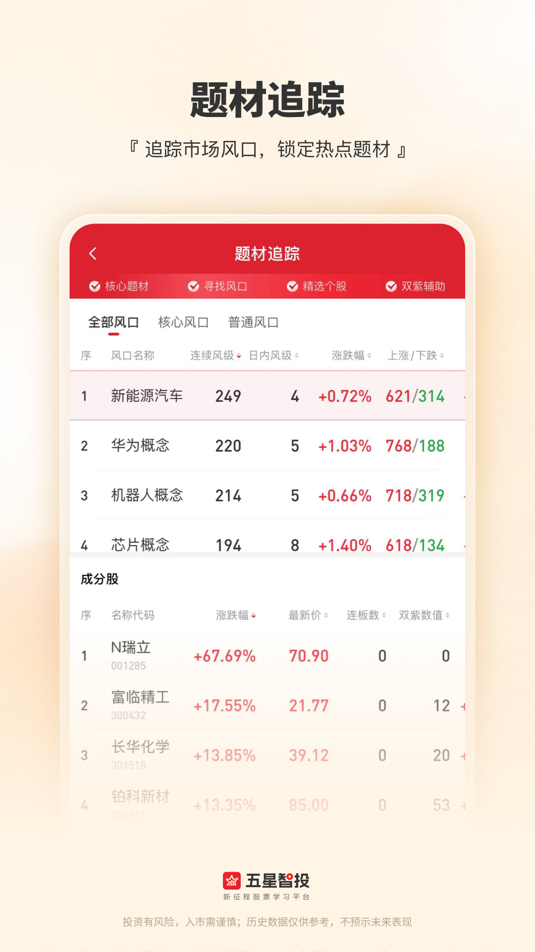 精彩截图-五星智投2026官方新版