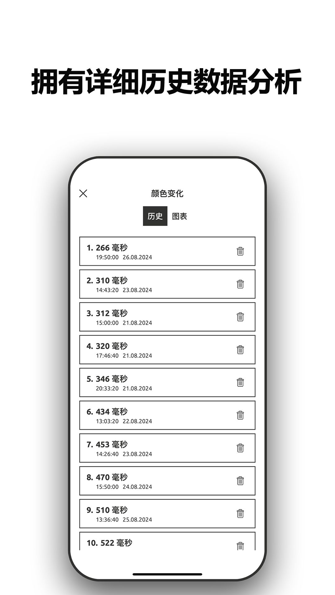 精彩截图-反应训练2025官方新版