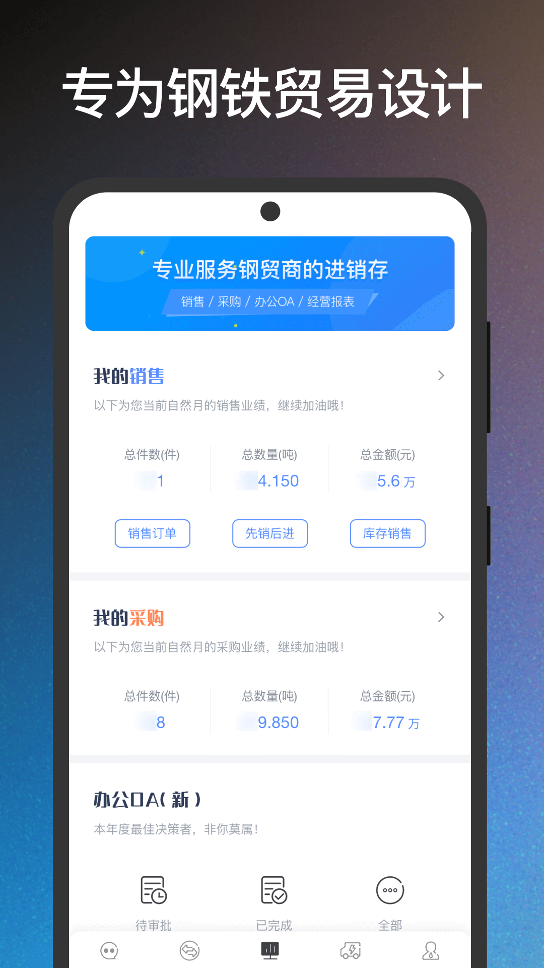 精彩截图-福贸通2026官方新版