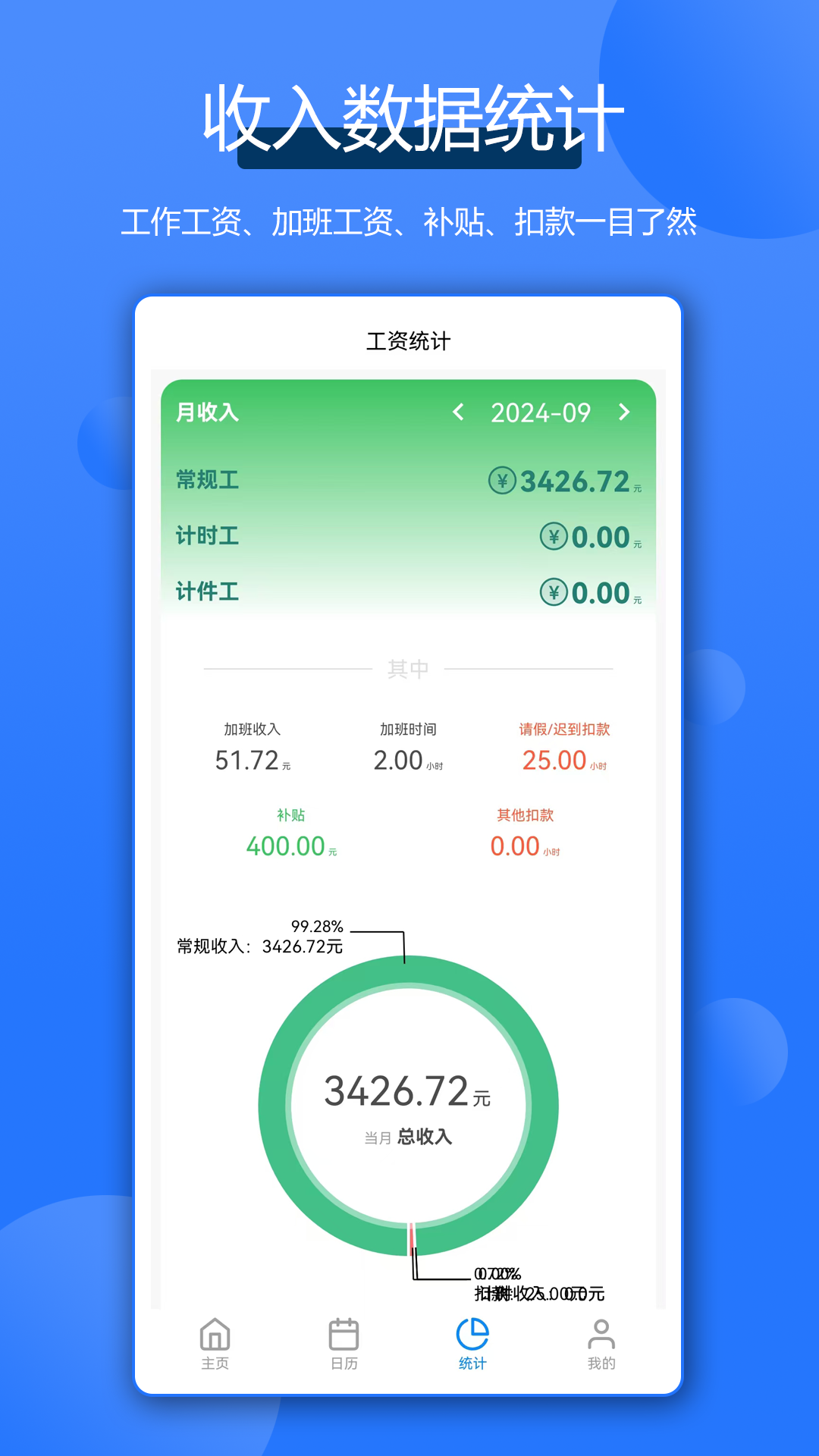 精彩截图-全能记工王2026官方新版