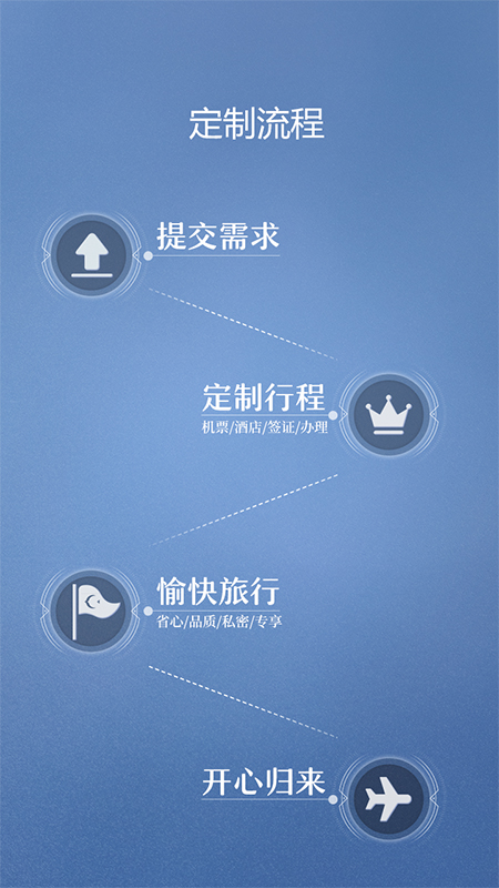 精彩截图-候鸟旅行2025官方新版