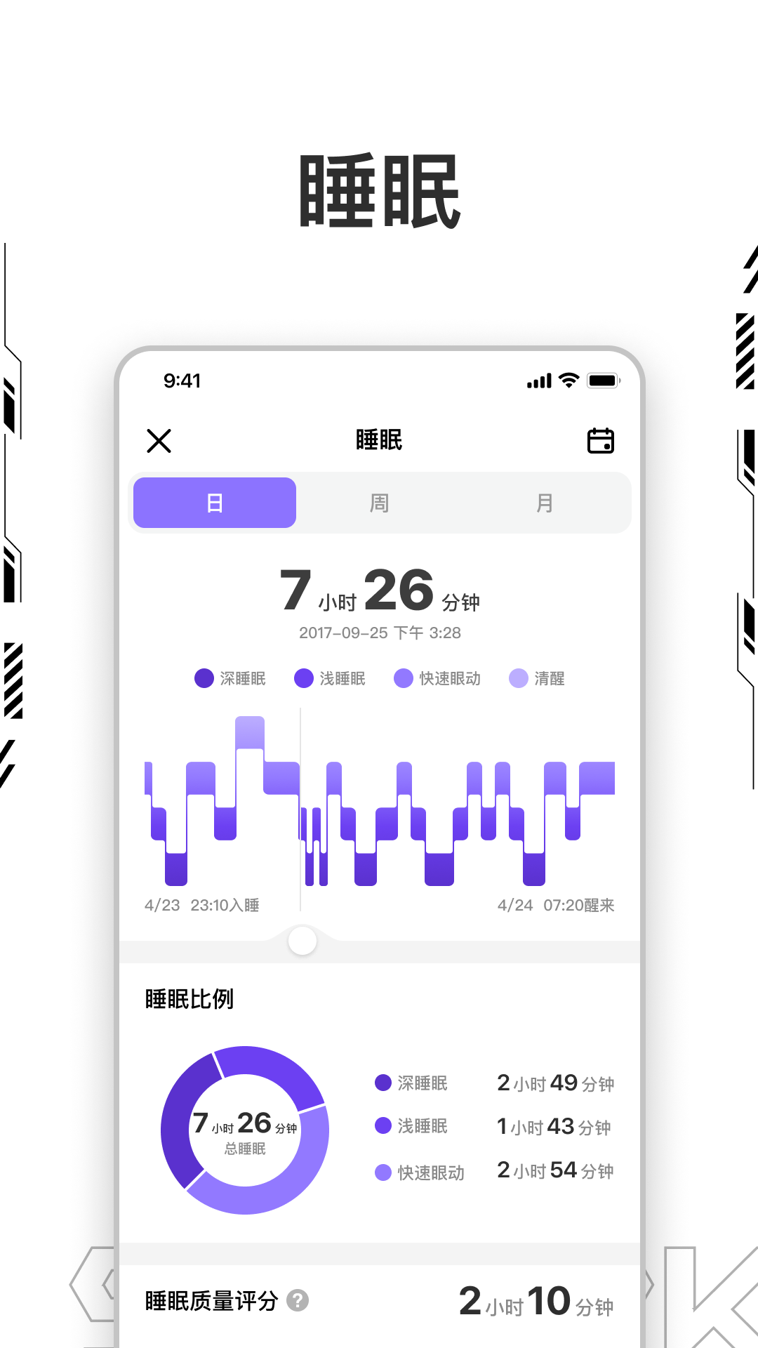 精彩截图-Shark Fit2026官方新版