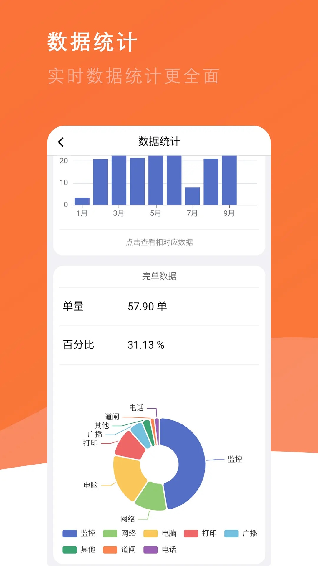 番薯地 截图 3