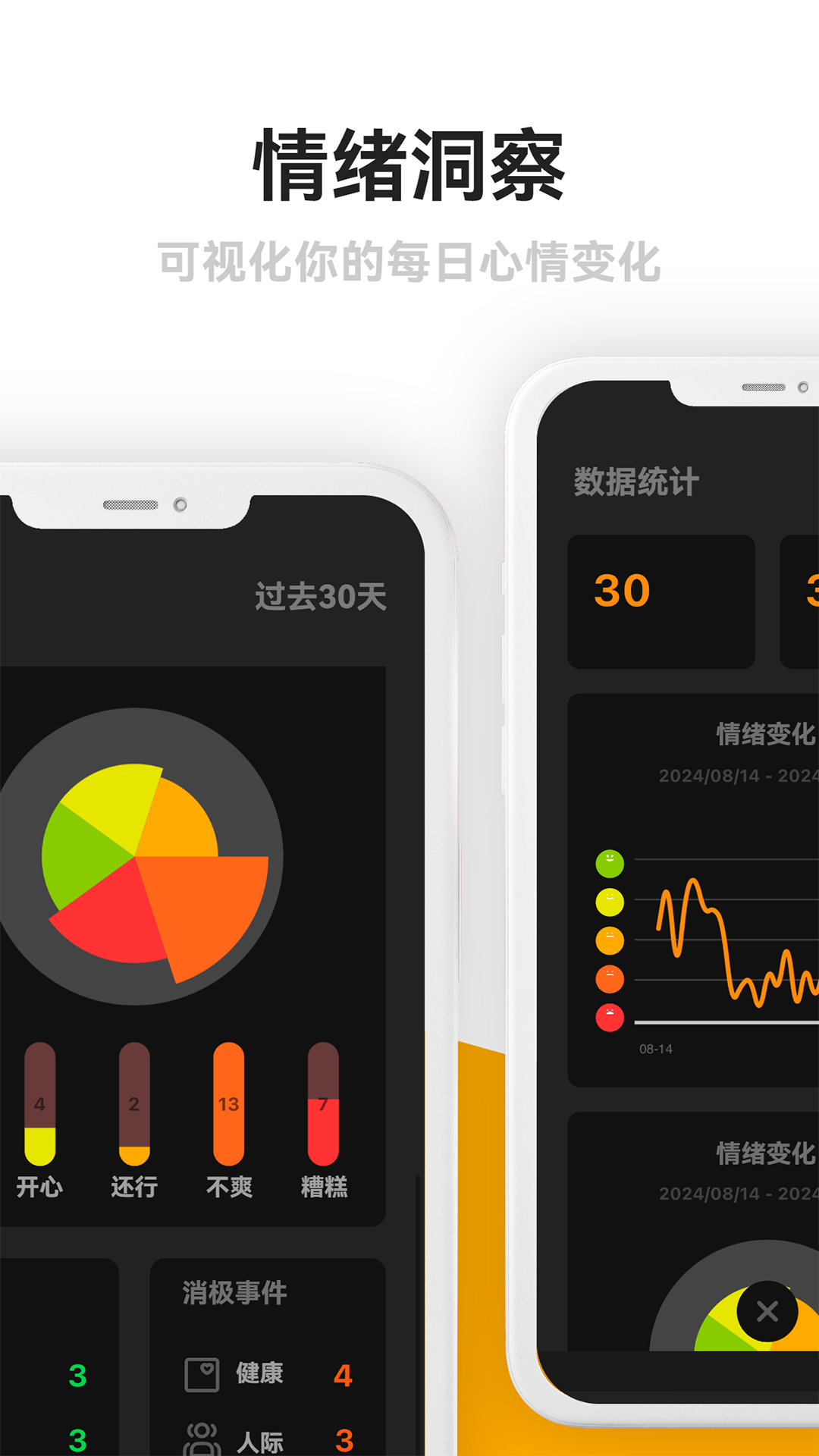 精彩截图-情绪日记本2026官方新版