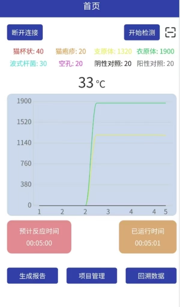 精彩截图-EzDx WeD-pet2026官方新版