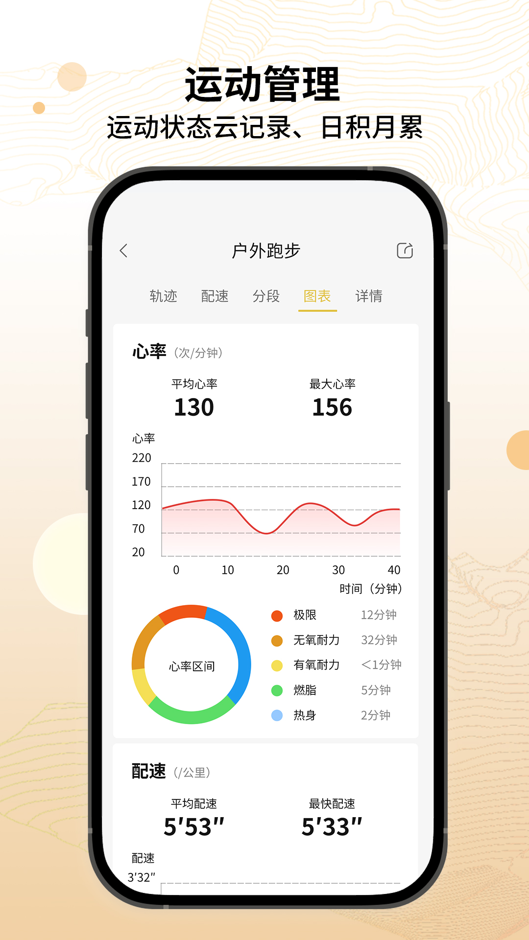 精彩截图-疆泰智能户外2026官方新版