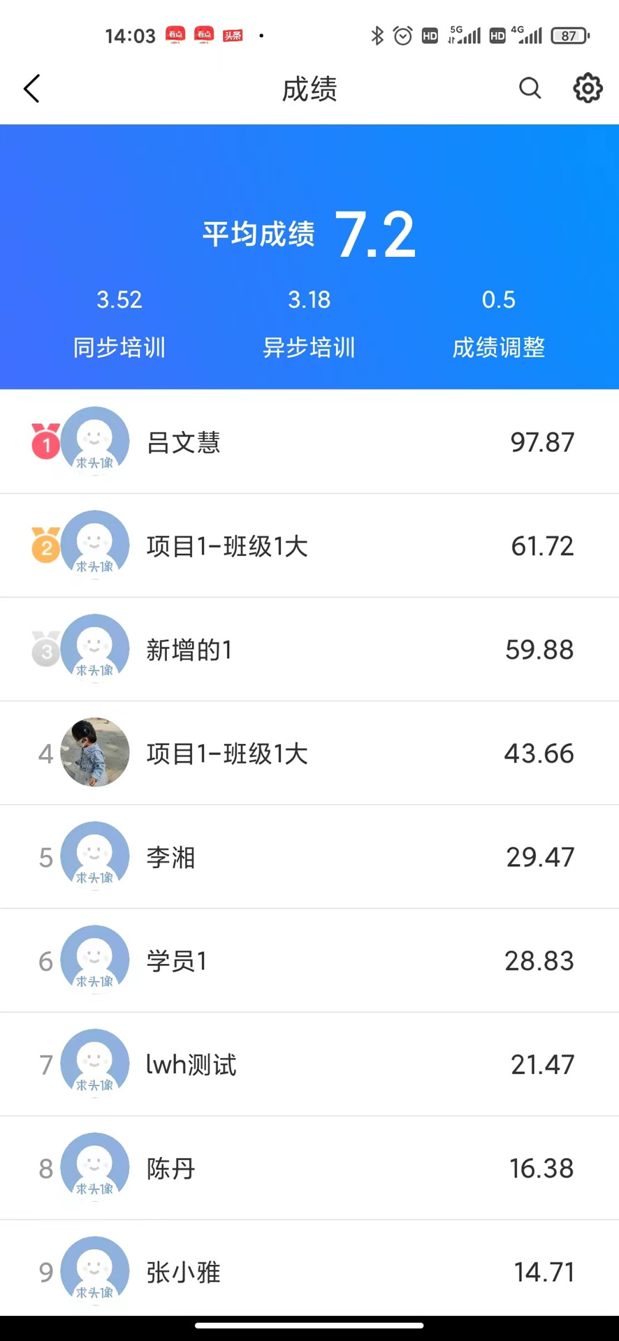 精彩截图-一品学堂管理端2026官方新版