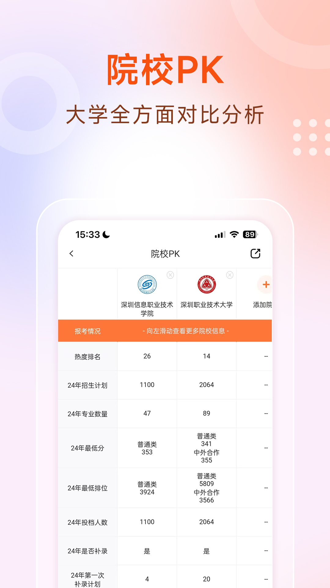 精彩截图-中职菌2026官方新版