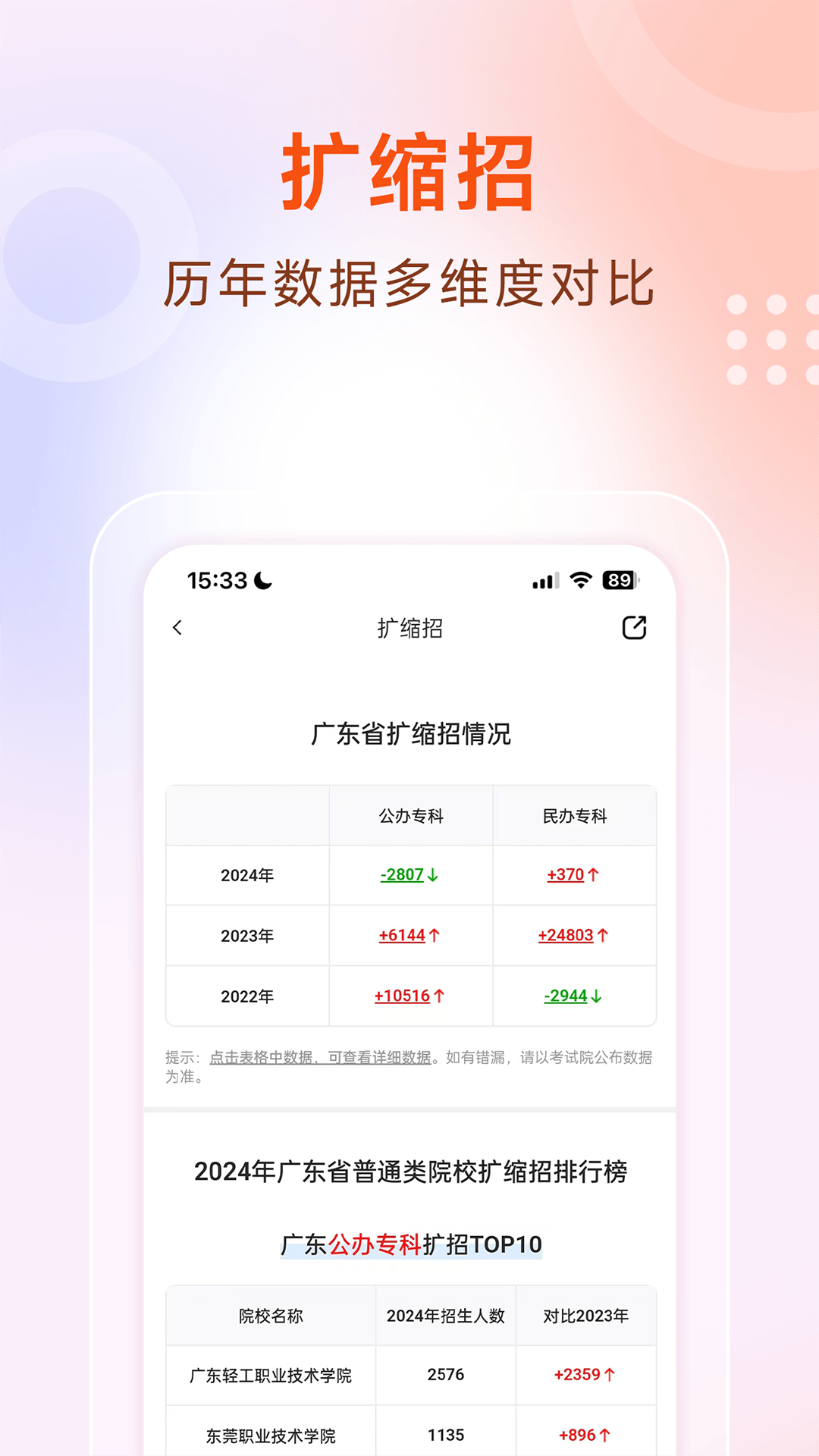 精彩截图-中职菌2026官方新版