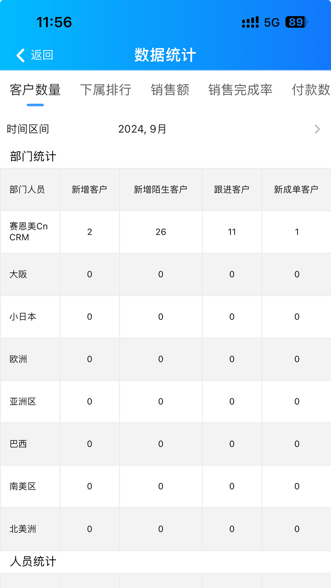精彩截图-赛恩美2026官方新版