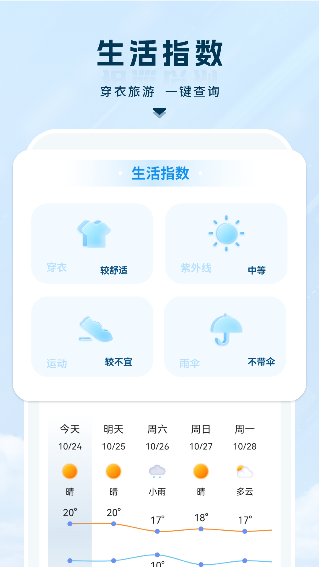 精彩截图-精准实时天气2026官方新版