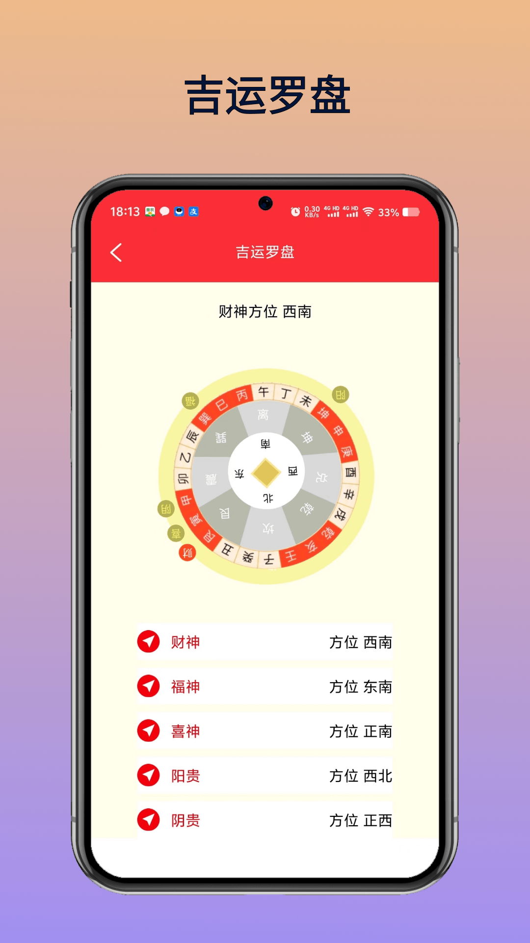 精彩截图-中古万年历农历2025官方新版