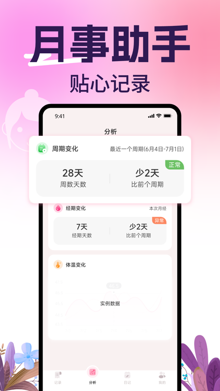 精彩截图-柚子姨妈记2026官方新版