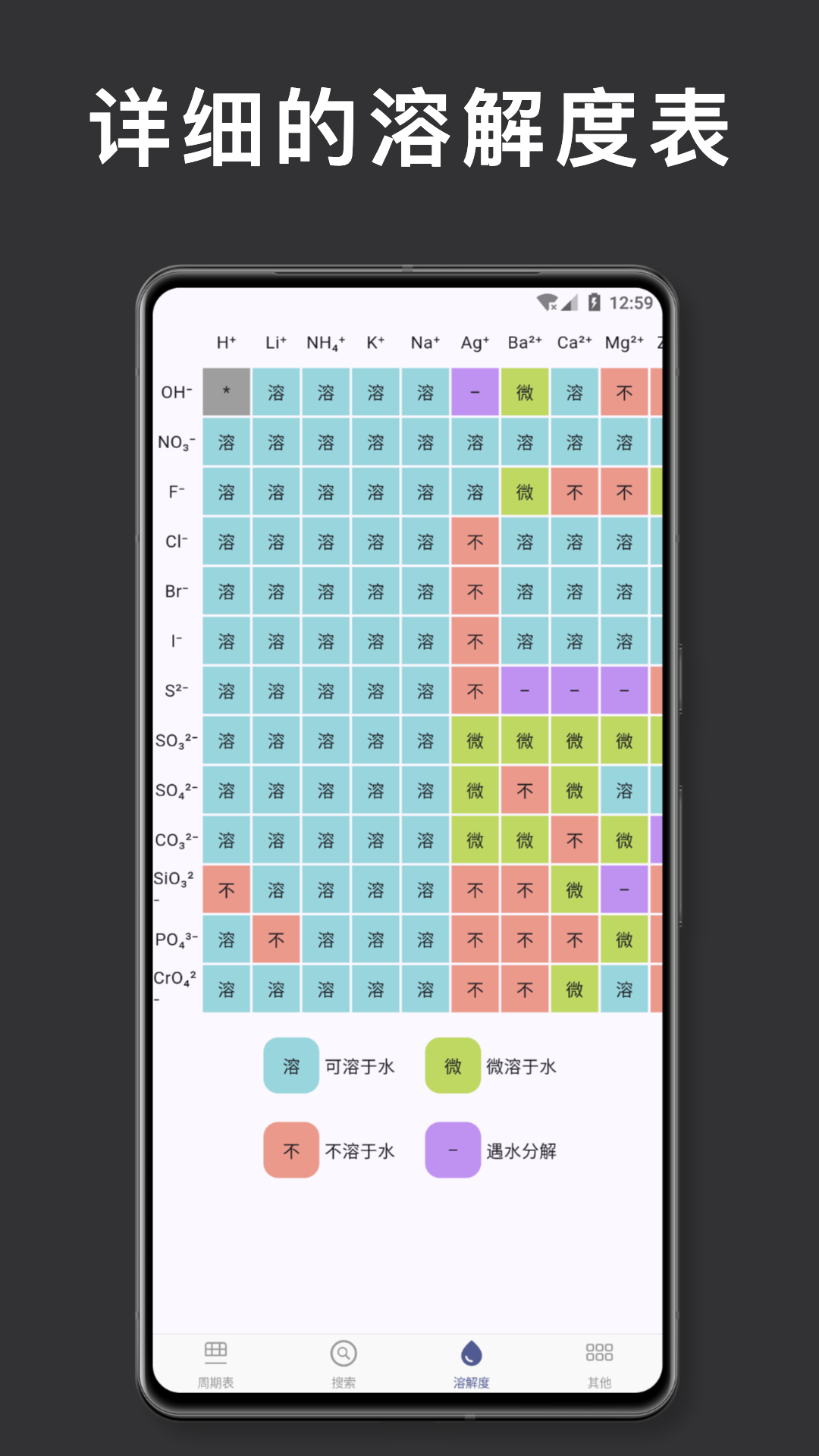 精彩截图-元素周期表 化学2026官方新版