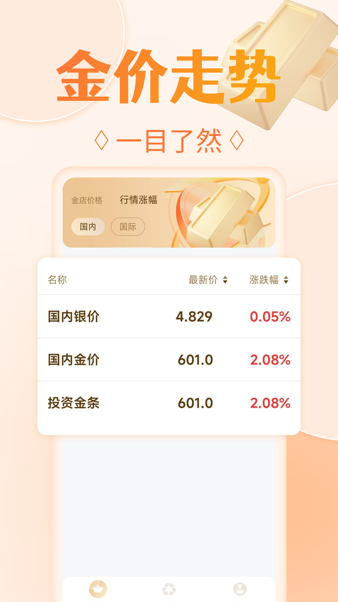 精彩截图-金价查询2026官方新版