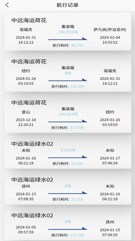 精彩截图-航电通2025官方新版