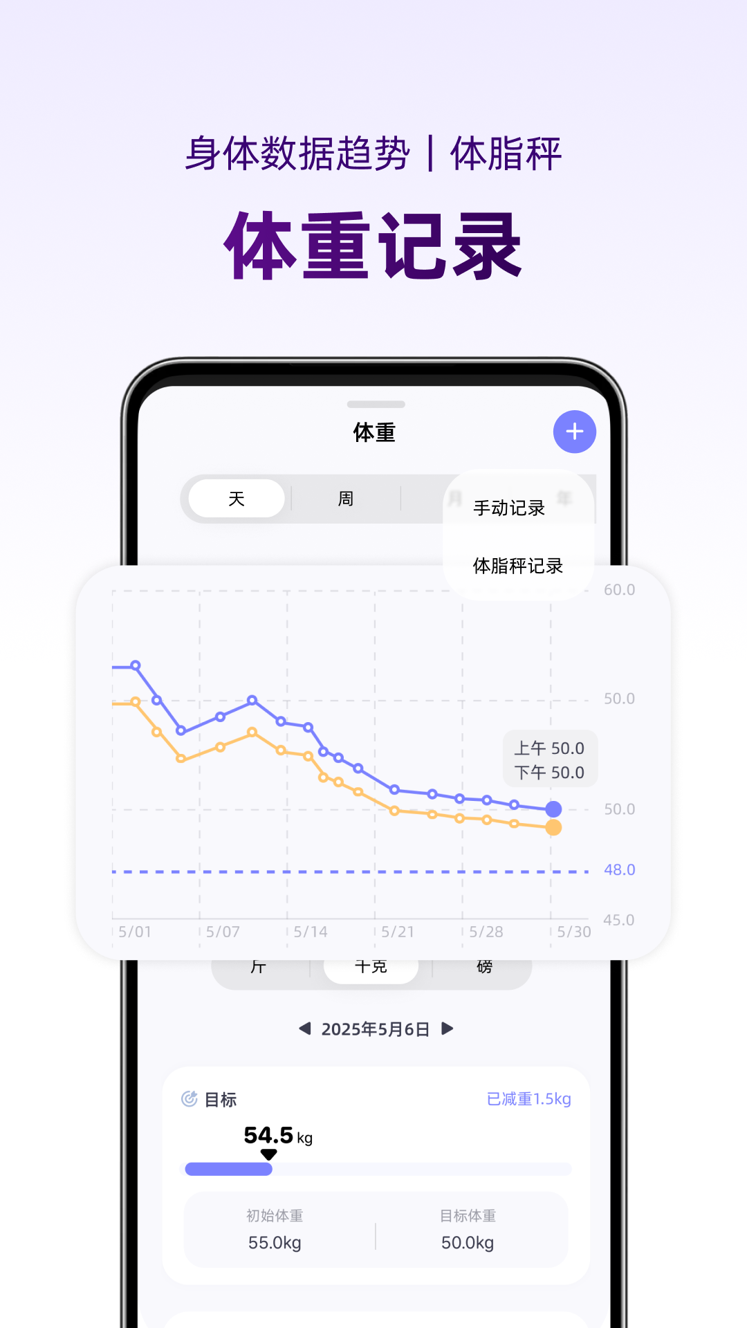 小卡健康 截图 2