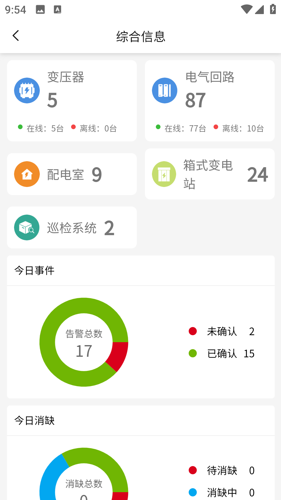 精彩截图-电易云2025官方新版