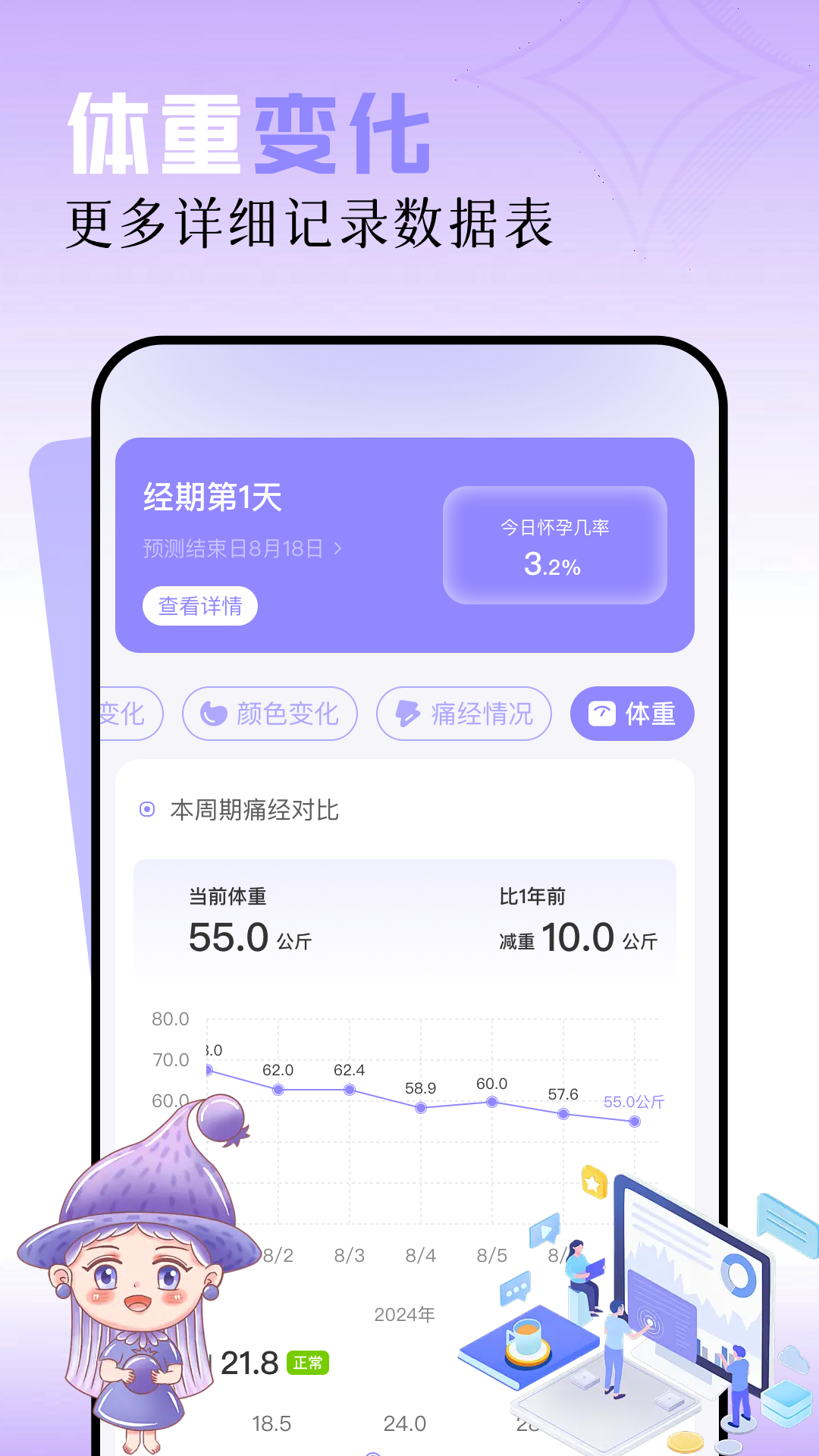 精彩截图-女生月历2026官方新版