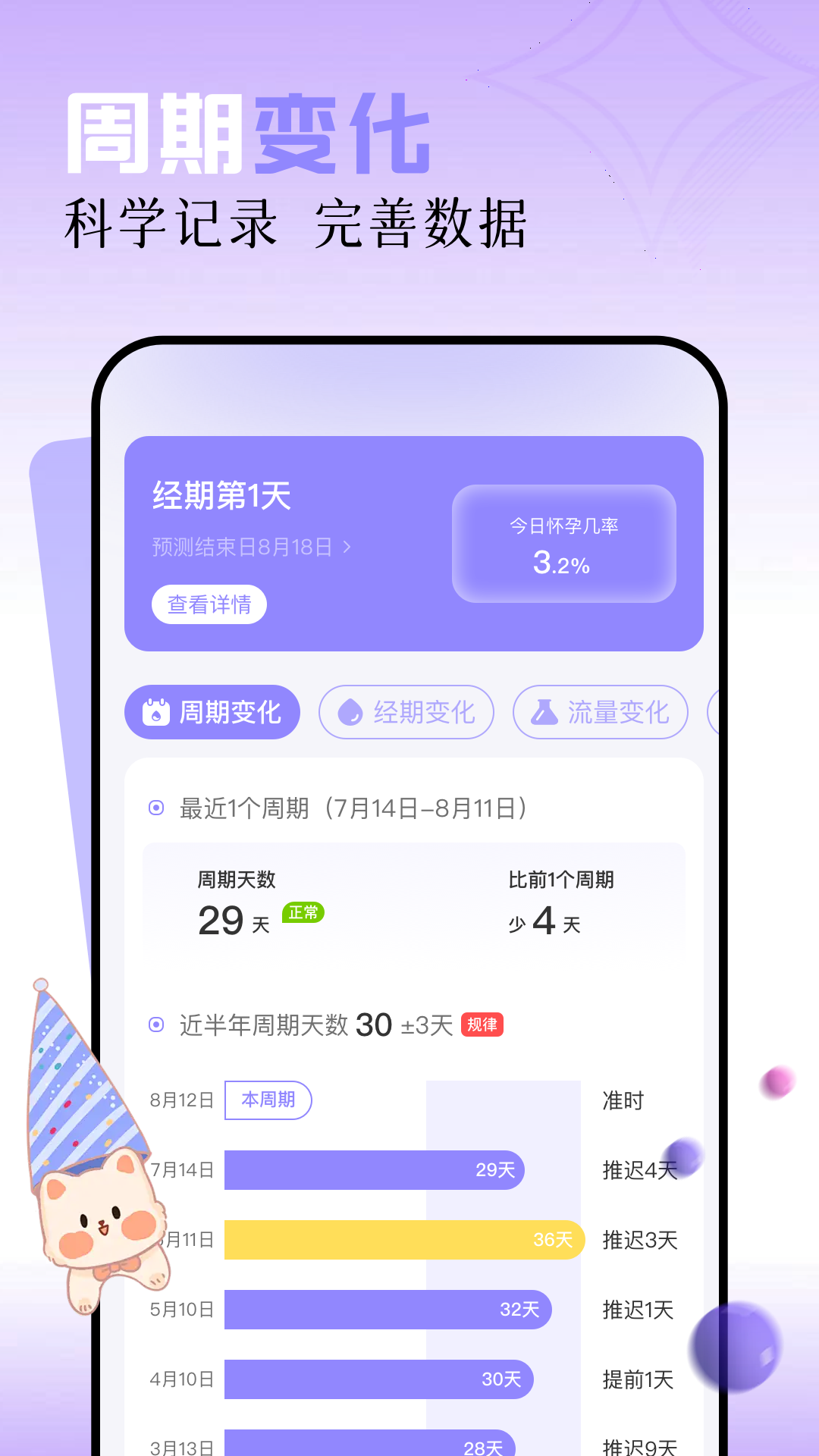 精彩截图-女生月历2026官方新版