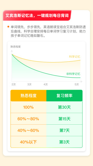 精彩截图-英语朗读宝2024官方新版