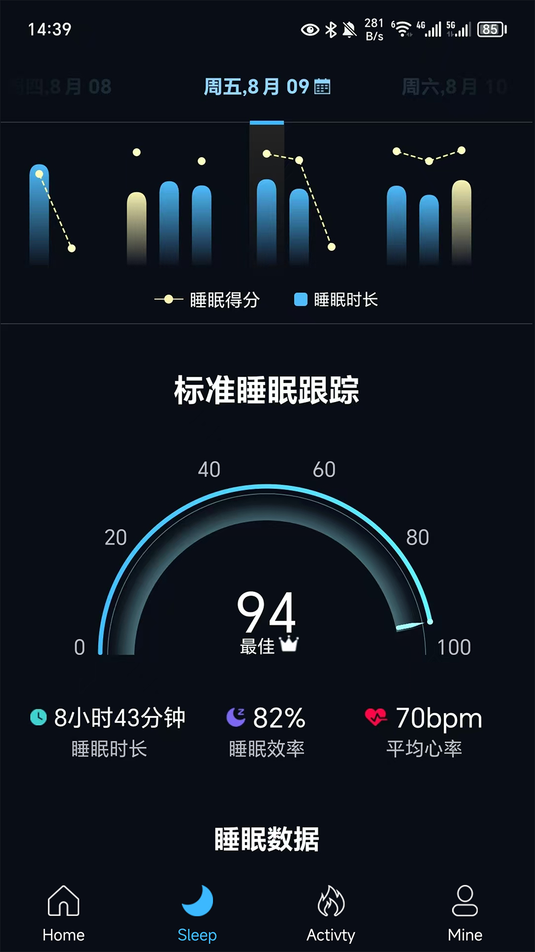 精彩截图-CIRCUL RING2026官方新版