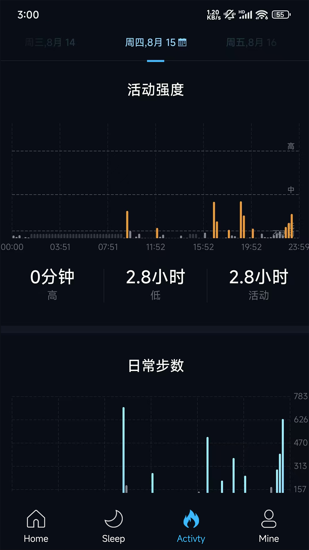 精彩截图-CIRCUL RING2026官方新版