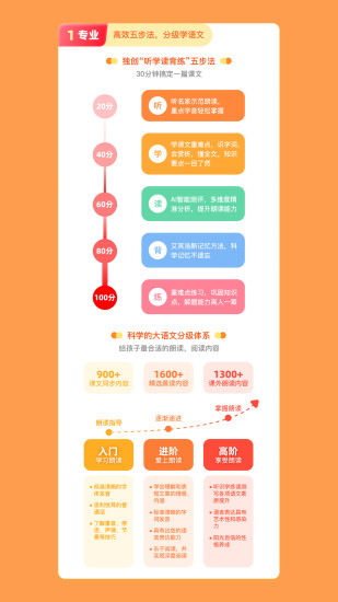 精彩截图-语文朗读宝2024官方新版