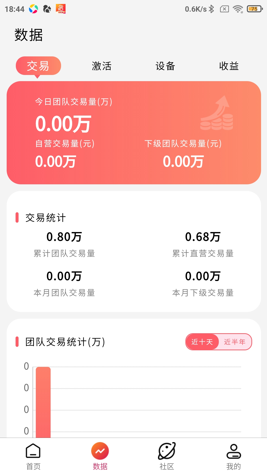 精彩截图-好哆米2026官方新版