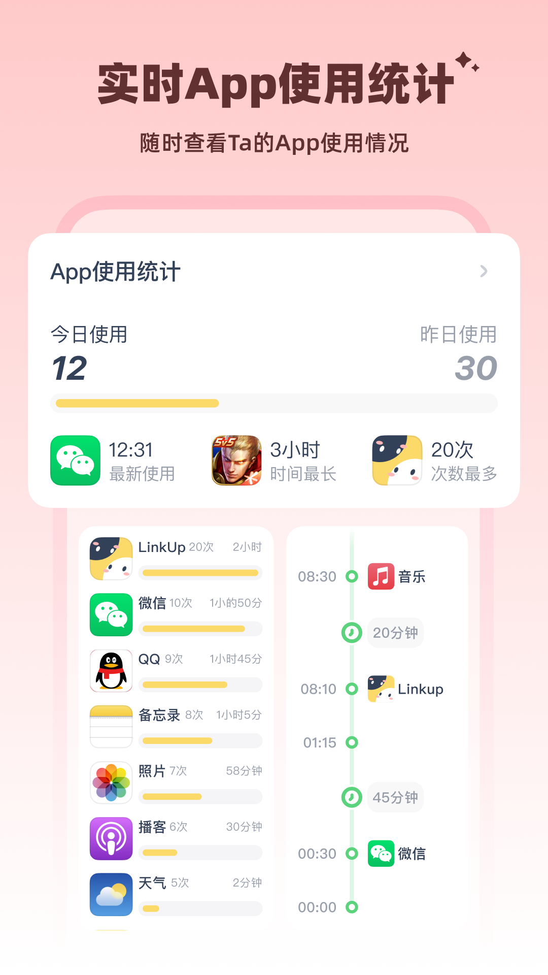 精彩截图-LinkUp2026官方新版