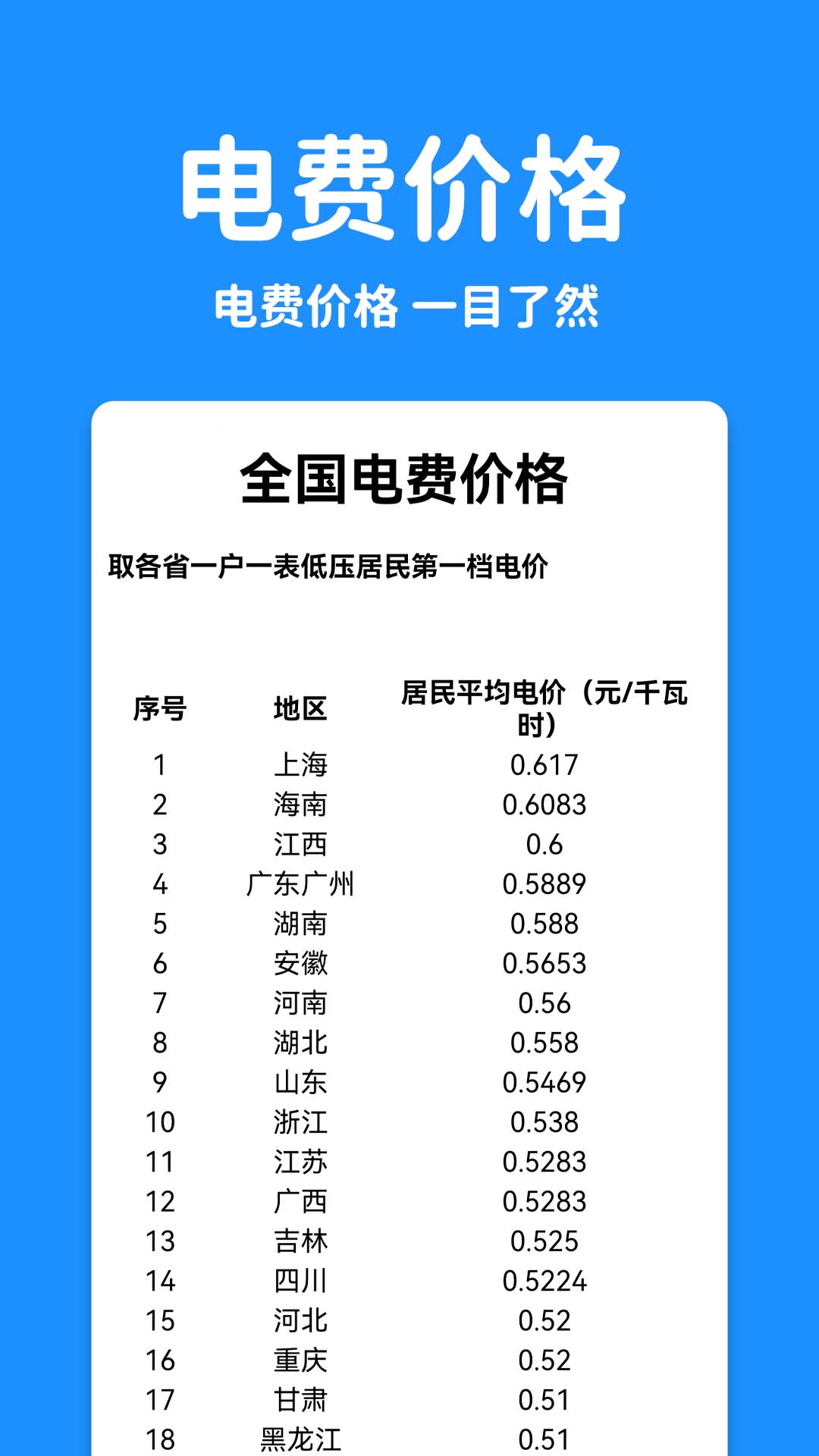 精彩截图-实时水电查询2026官方新版