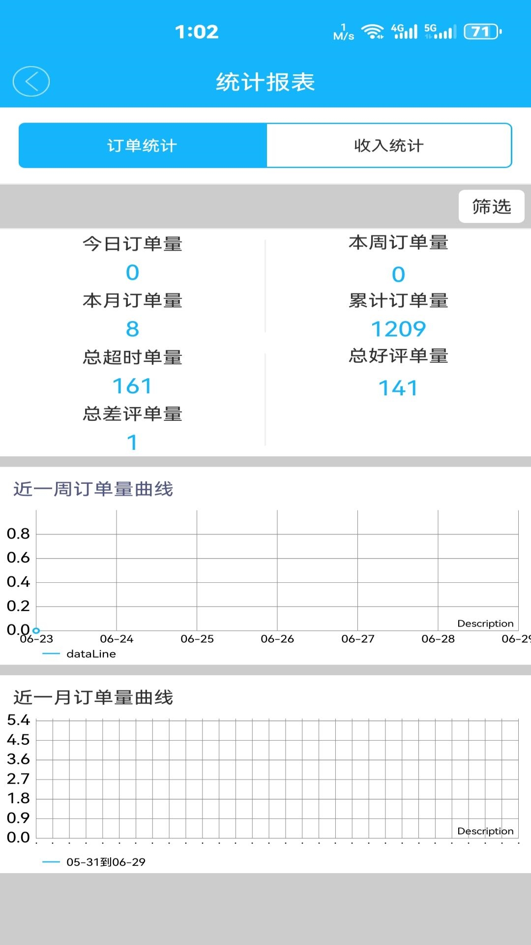 精彩截图-点滴外卖骑士2026官方新版