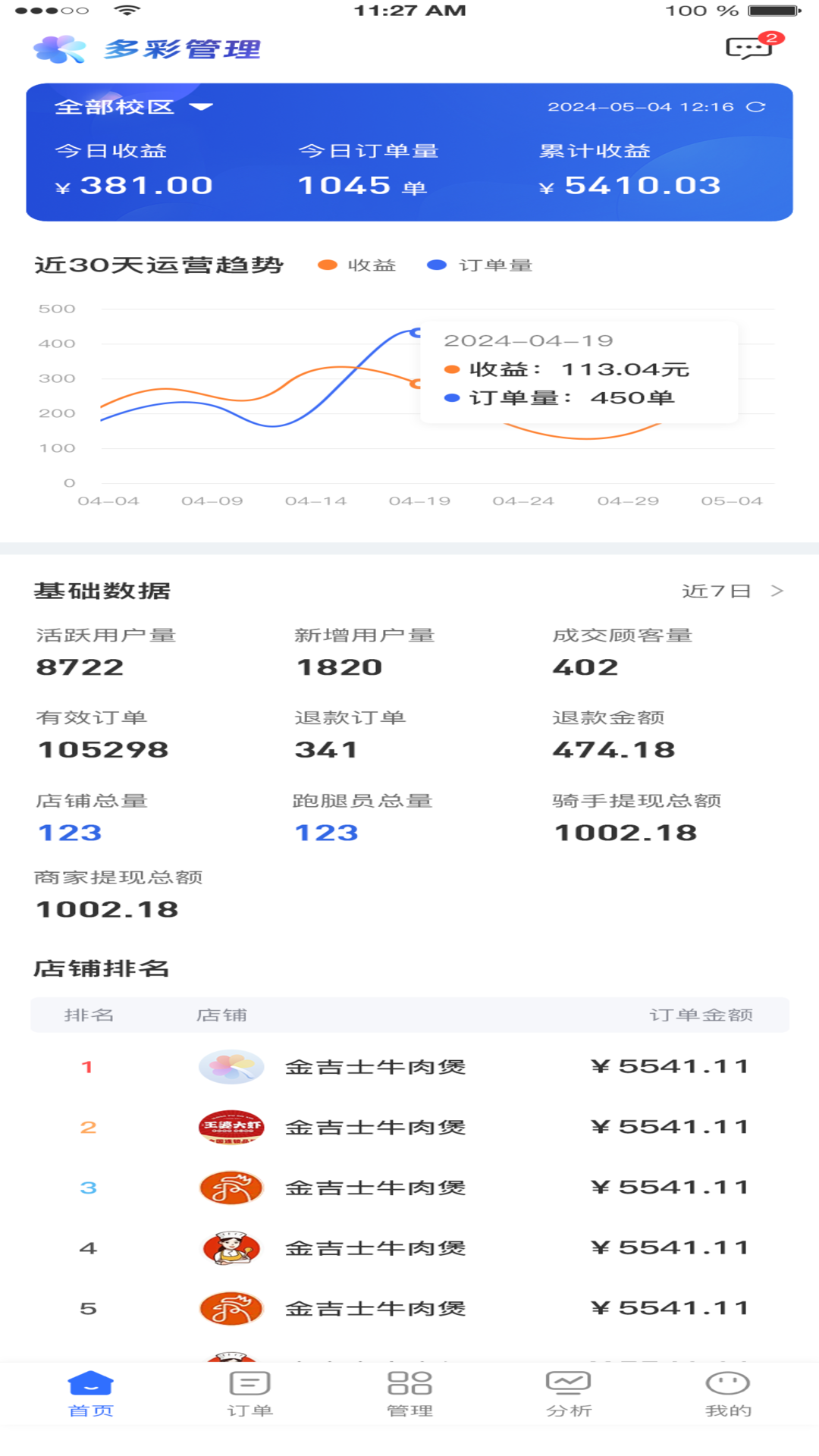 精彩截图-高品校园运营2025官方新版