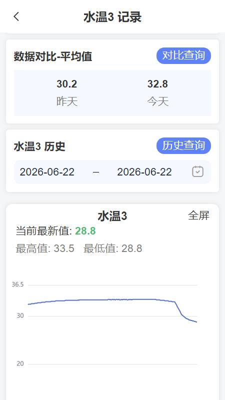 精彩截图-高力合2026官方新版