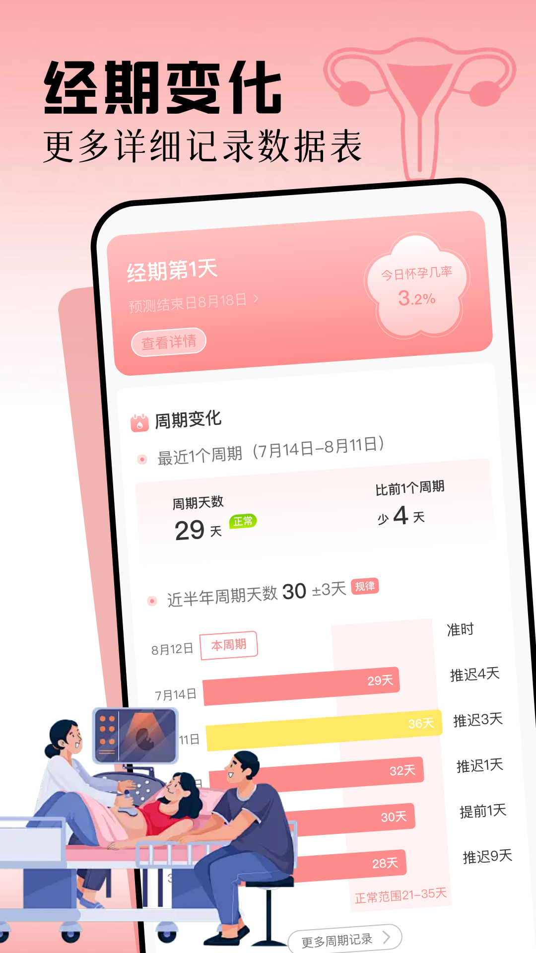 精彩截图-女生月记2026官方新版