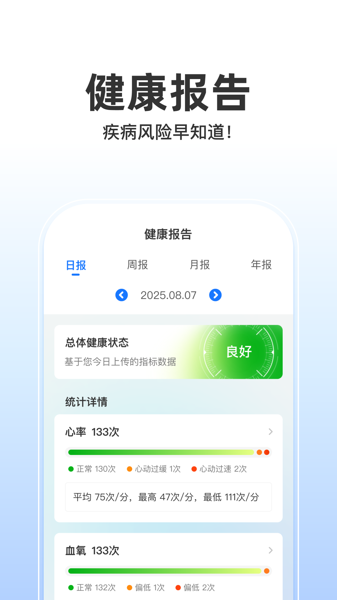 精彩截图-啄医生2026官方新版