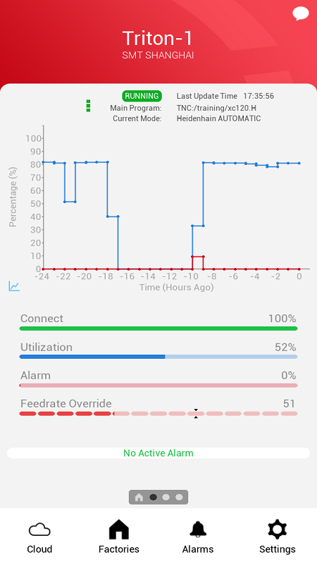 精彩截图-数字孪生移动应用2026官方新版