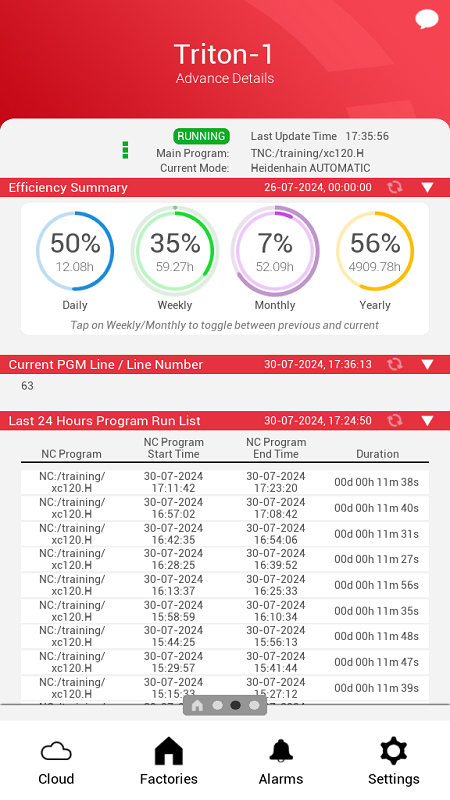 精彩截图-数字孪生移动应用2026官方新版