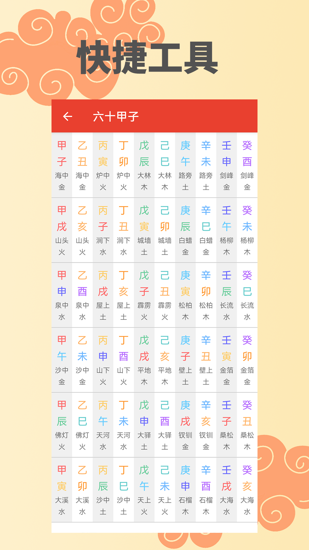 精彩截图-万年历择日2025官方新版