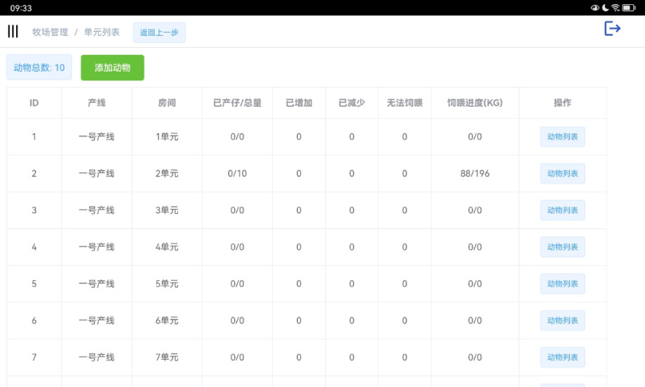 精彩截图-家庭农场饲养平台2024官方新版