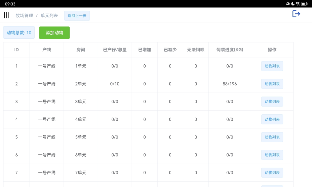 精彩截图-家庭农场饲养平台2025官方新版