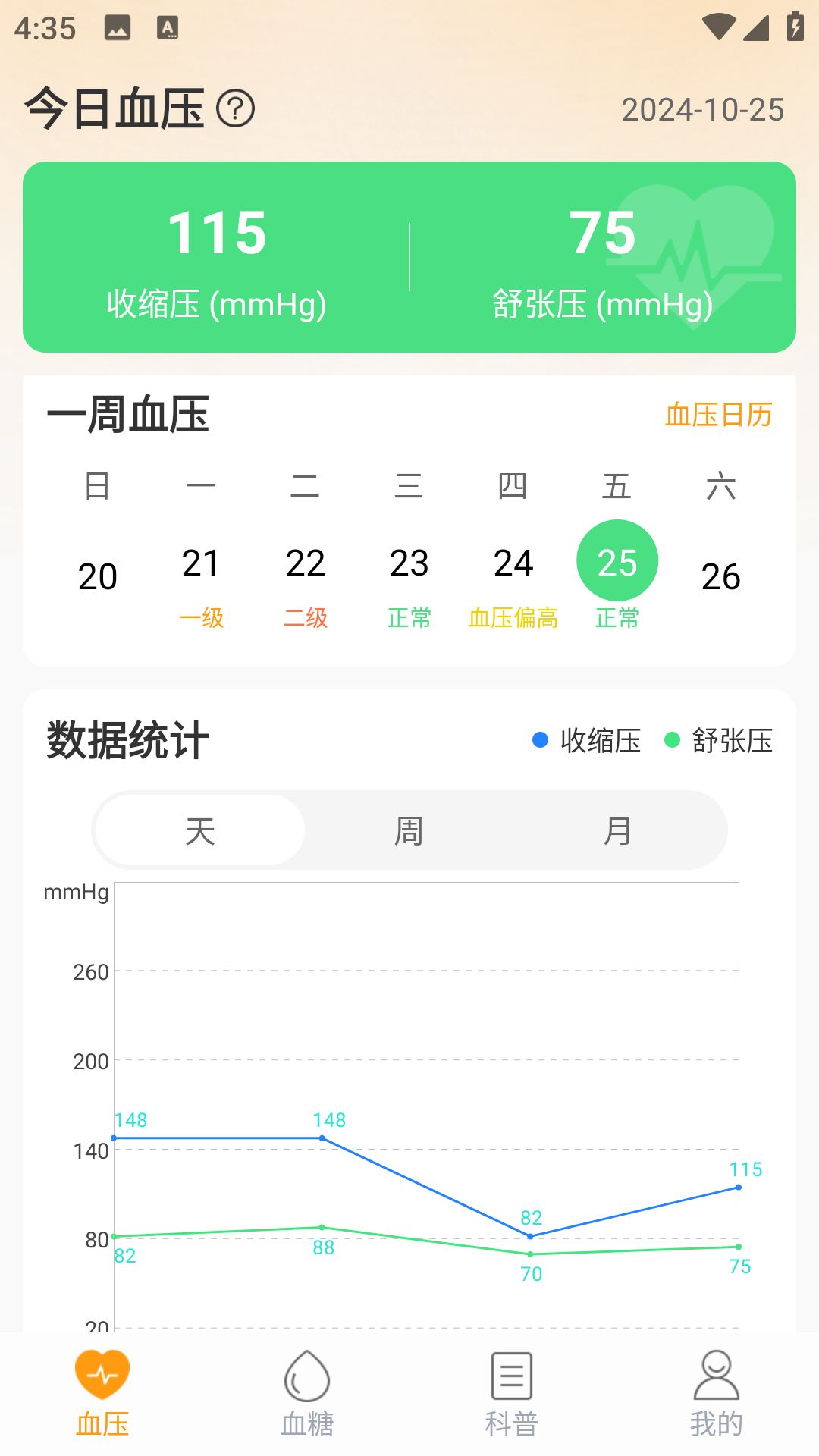 精彩截图-血糖血压助手2026官方新版